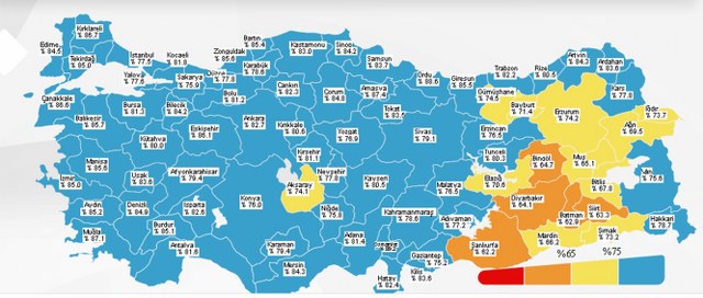   Sağlık Bakanlığı’nın 1