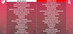 Afjet Afyonspor, yeni sezonda Beyaz Grupta