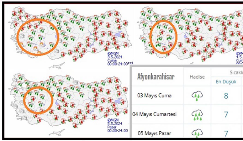 Afyon, bugünden başlayarak yeni