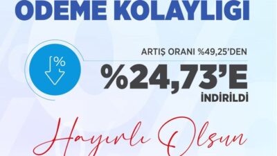 Çevre, Şehircilik ve İklim Değişikliği Bakanı Murat Kurum, TOKİ konutlarında