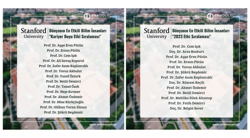 STANFORD ÜNİVERSİTESİ VE HOLLANDA