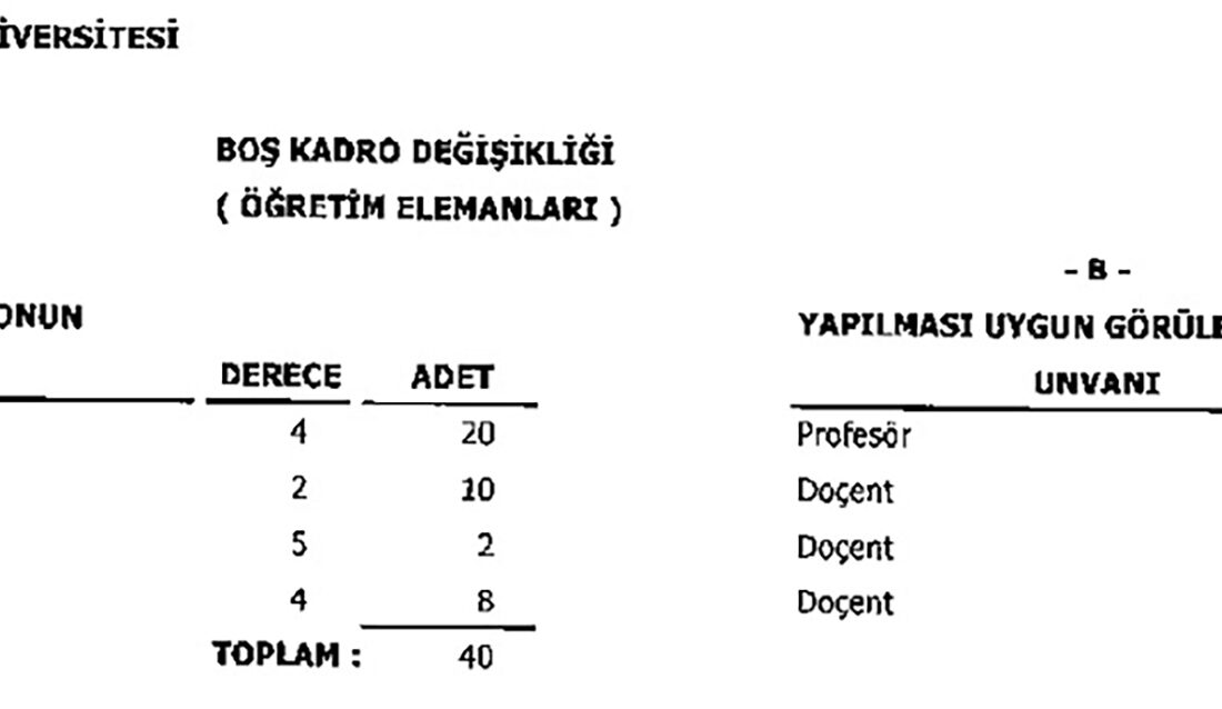  Cumhurbaşkanı Recep Tayyip