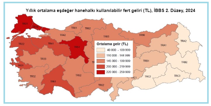 TÜİK tarafından son yapılan