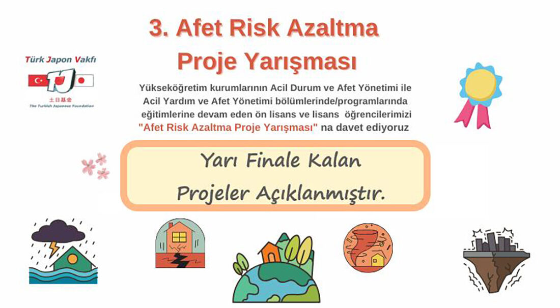 3. Afet Risk Azaltma Proje Yarışması’nda Çobanlar İmam Hatip Ortaokulu öğrencileri yarı finale kaldı Türk Japon Vakfı’nın 39 ilden 144 başvuruyla yapmış olduğu “3.