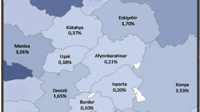 Ticaret Bakanlığı faaliyet illerine göre ihracat rakamlarını açıkladı. Geçen yılın