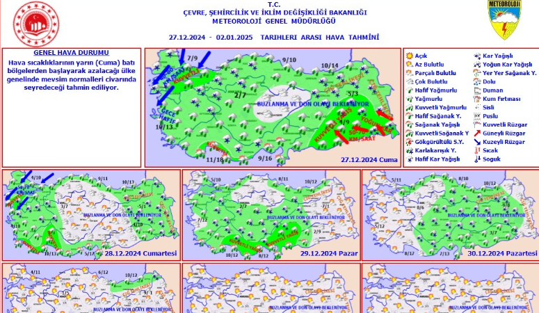 Afyonkarahisar Valiliği, Meteoroloji’nin tahminleri