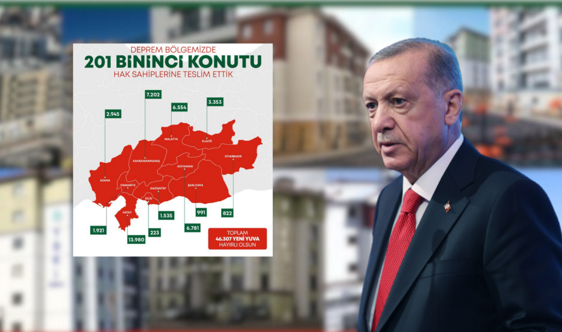 Cumhurbaşkanı Recep Tayyip Erdoğan, deprem bölgelerindeki yeniden inşa çalışmalarına ilişkin