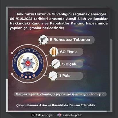 Eskişehir’de polis ekiplerince yapılan çalışmalar sonucu silah ve kesici aletler