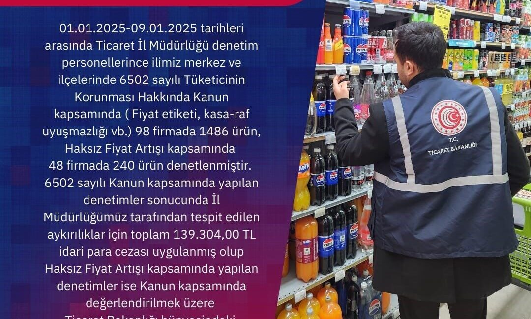 Eskişehir Ticaret İl Müdürlüğü tarafından Haksız Fiyat Artışı kapsamında denetimler