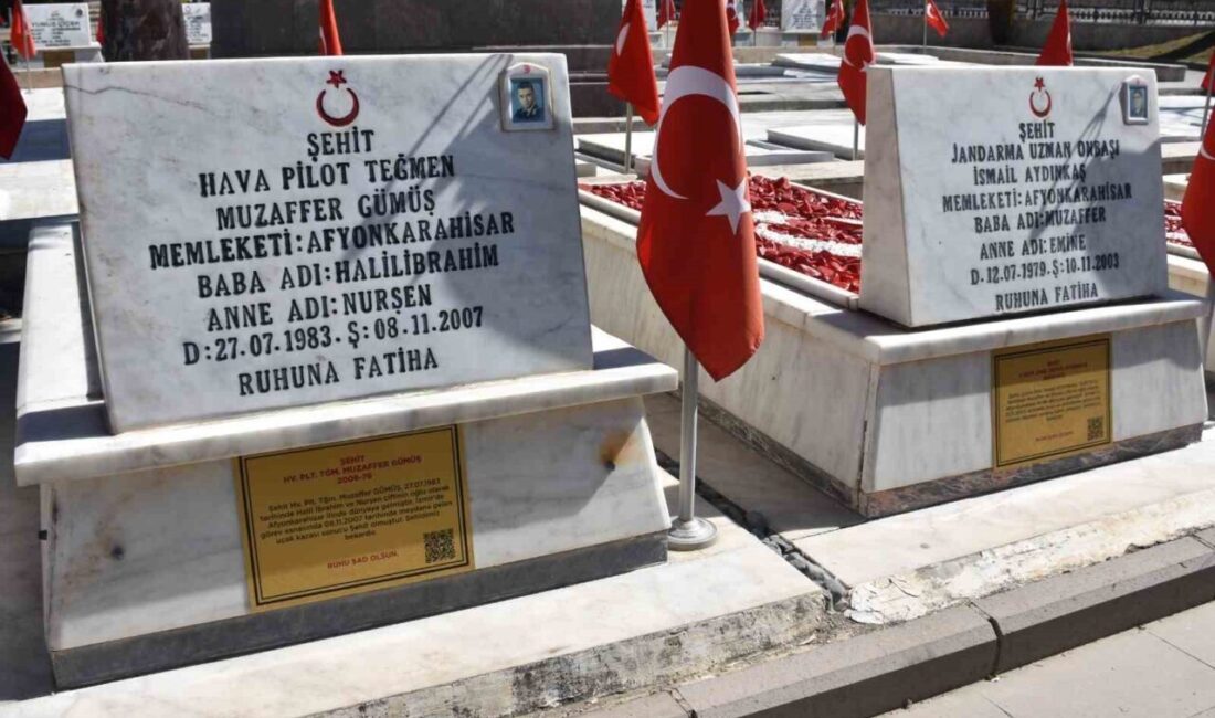 Afyonkarahisar’da ‘Şehit Künye Bilgi Sistemi’ projesi hayata geçirildi Türkiye Harp Malulü Gaziler Şehit Dul ve Yetimleri Derneği Afyonkarahisar