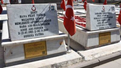 Türkiye Harp Malulü Gaziler Şehit Dul ve Yetimleri Derneği Afyonkarahisar
