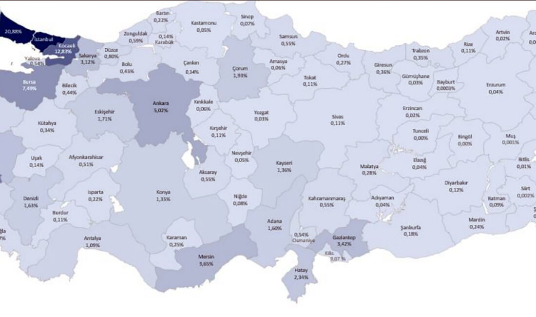 Ticaret Bakanlığı, 2025 yılı ilk 3 aylık döneminde, 15 ilin