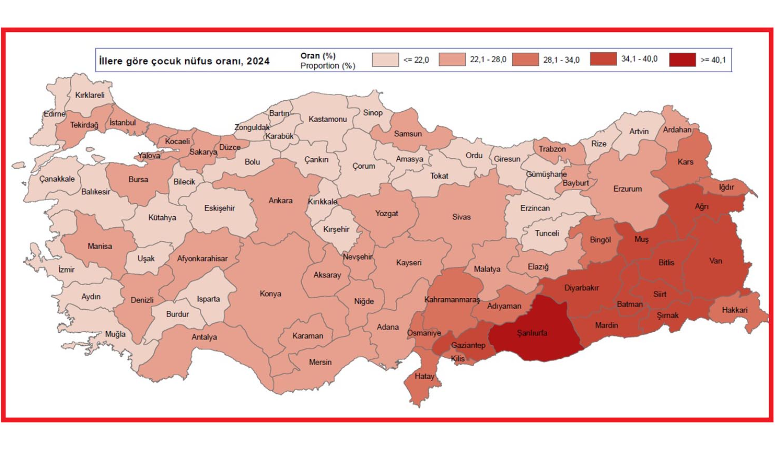 Türkiye’de doğurganlıktaki hızlı düşüşün devam edeceğini varsayan senaryoya göre, çocuk