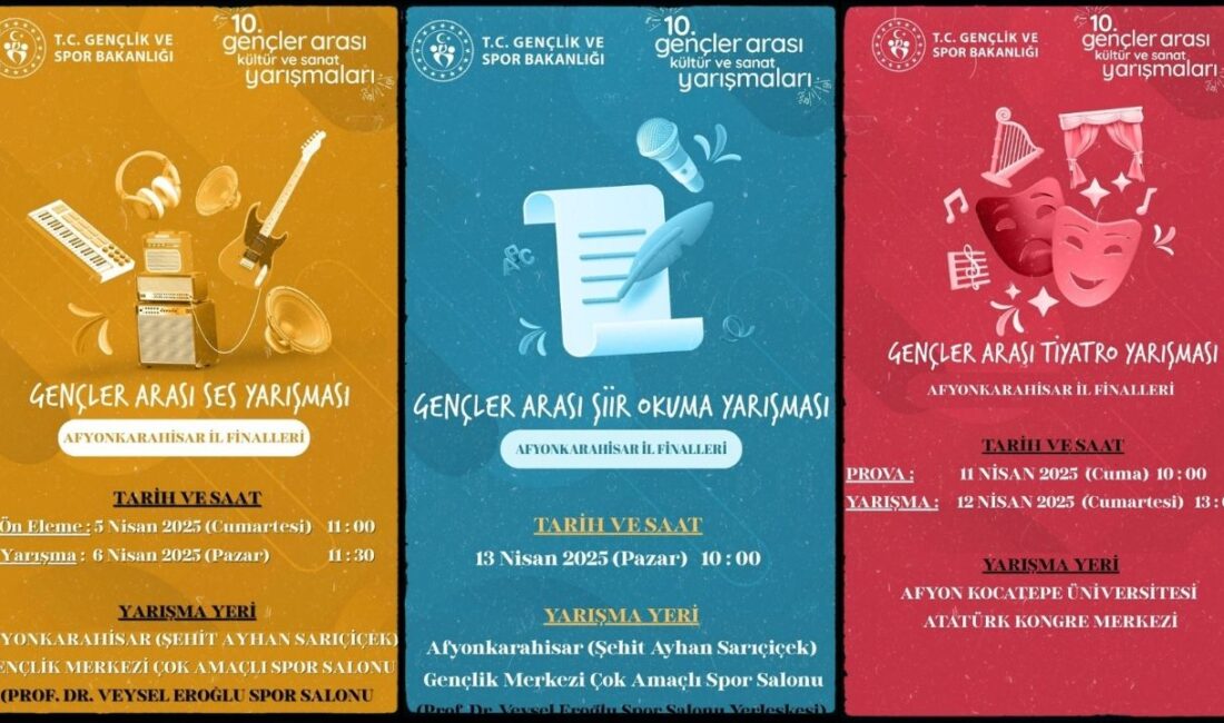 Gençlik ve Spor Bakanlığı, Gençlik Hizmetleri Genel Müdürlüğü Karahisar Gençlik