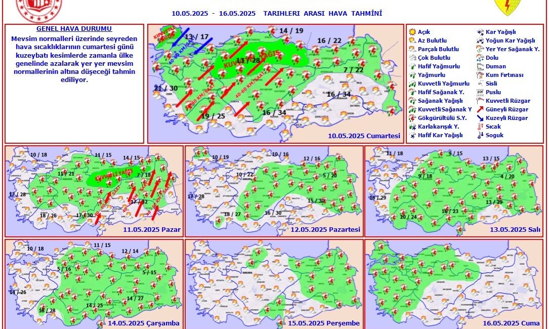 Meteoroloji 5. Bölge Müdürlüğünden alınan son değerlendirmelere göre; cumartesi günü