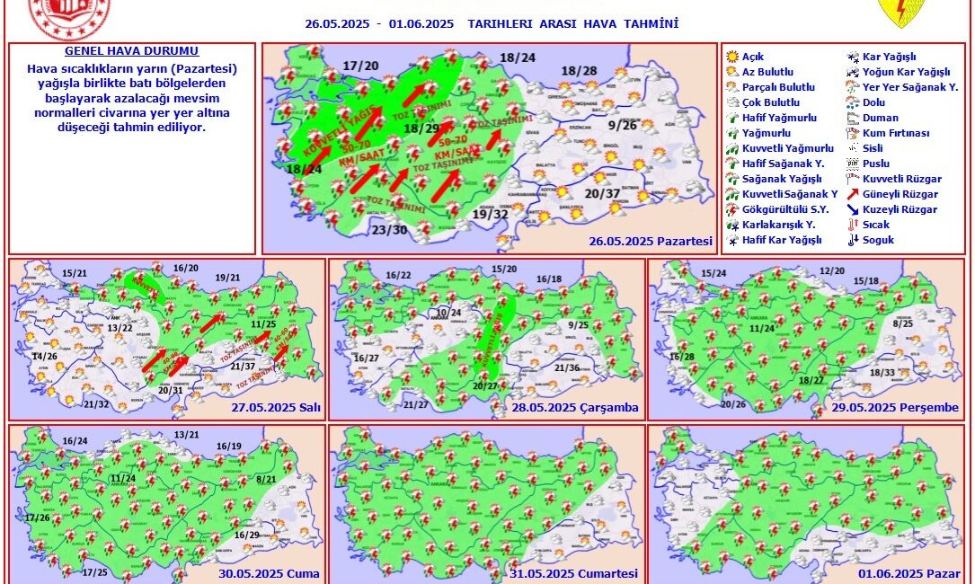 Meteoroloji 5. Bölge Müdürlüğü’nden alınan verilere göre; 26.05.2025 Pazartesi öğle