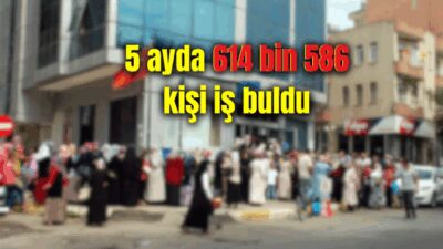 Türkiye İş Kurumu (İŞKUR), 2025 yılının Ocak-Mayıs dönemine ait istihdam