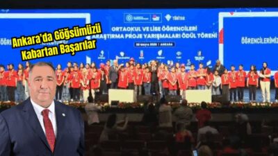Afyonkarahisar, TÜBİTAK 56. Lise ve 19. Ortaokul Öğrencileri Araştırma Projeleri