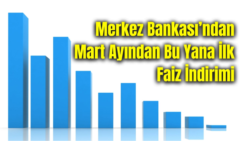 Türkiye Cumhuriyet Merkez Bankası (TCMB) Para Politikası Kurulu (PPK), politika