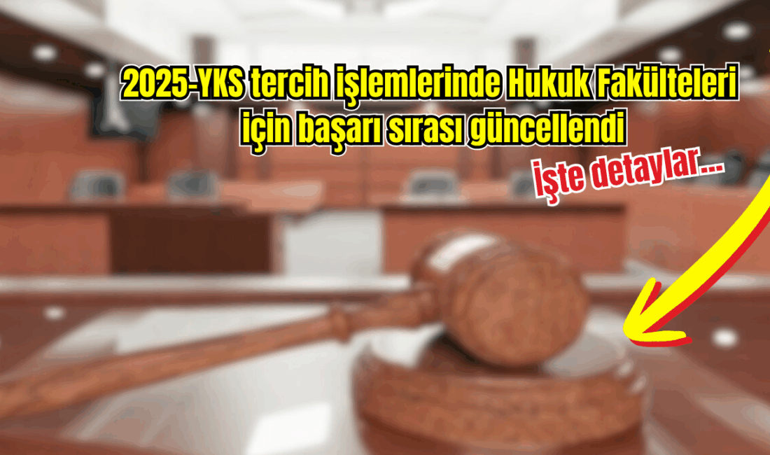 Ölçme, Seçme ve Yerleştirme Merkezi (ÖSYM), 2025-YKS tercih sürecinde adayları