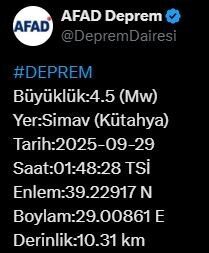 Kütahya’da 4.5 büyüklüğünde deprem Afet ve Acil Durum Yönetimi Başkanlığı (AFAD), Kütahya’da 4.5 büyüklüğünde