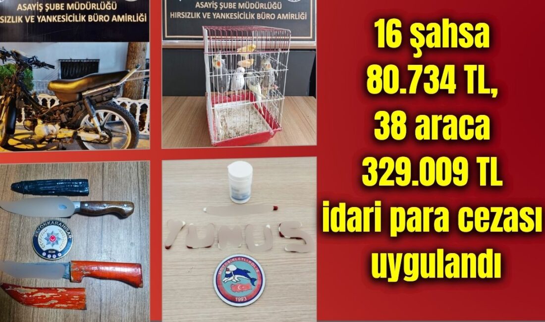 Afyonkarahisar Emniyet Müdürlüğü, 1–8 Eylül 2025 tarihleri arasında il genelinde