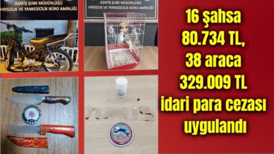 Afyonkarahisar Emniyet Müdürlüğü, 1–8 Eylül 2025 tarihleri arasında il genelinde