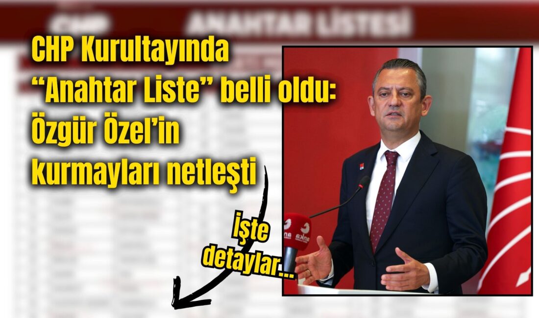 CHP Kurultayında “Anahtar Liste” belli oldu: Özgür Özel’in kurmayları netleşti Cumhuriyet Halk Partisi’nin gerçekleştirilen kurultayında Genel Başkan Özgür Özel’in desteklediği