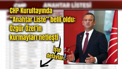 Cumhuriyet Halk Partisi’nin gerçekleştirilen kurultayında Genel Başkan Özgür Özel’in desteklediği