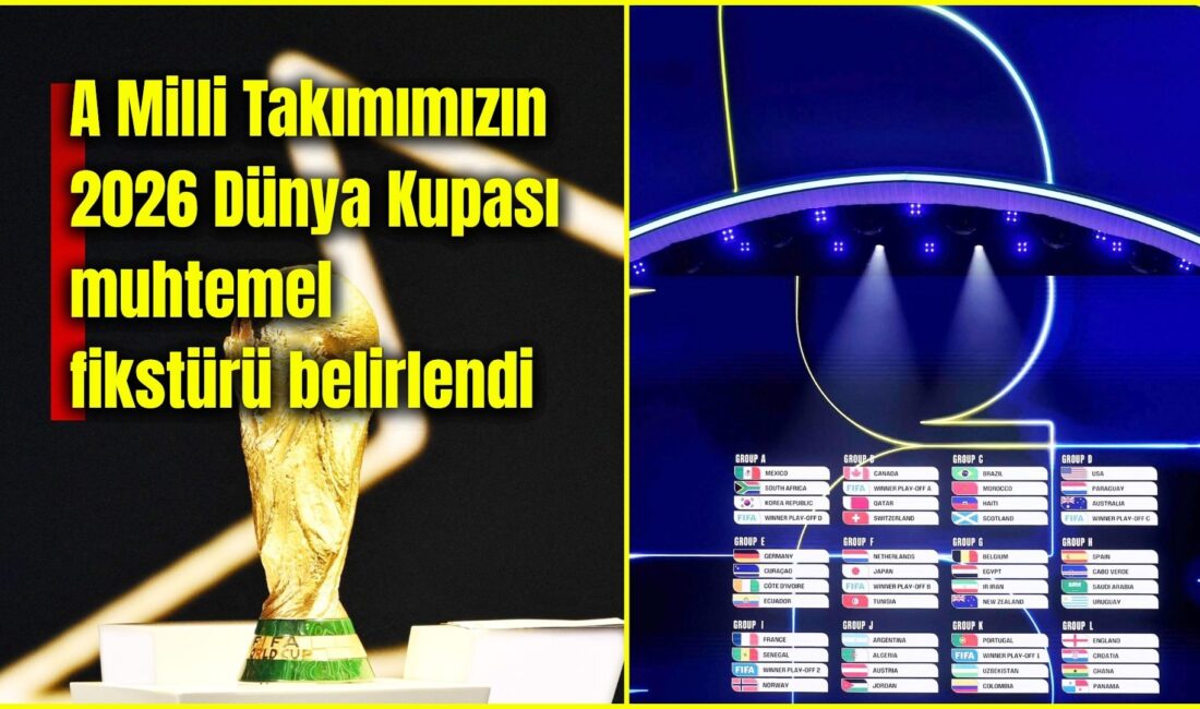 A Milli Takımımız 2026 FIFA Dünya Kupası Elemeleri play-off turundaki