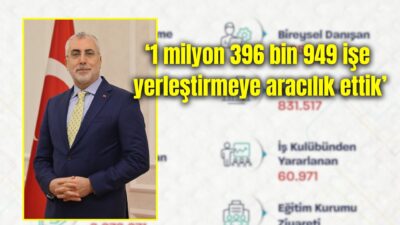 Çalışma ve Sosyal Güvenlik Bakanı Prof. Dr. Vedat Işıkhan, İŞKUR