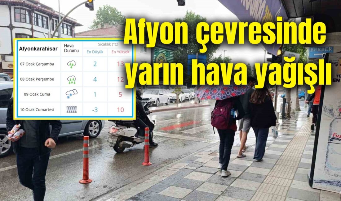Meteoroloji Genel Müdürlüğü hava tahmin raporlarına göre, Afyon çevresinde yarından