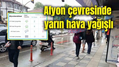 Meteoroloji Genel Müdürlüğü hava tahmin raporlarına göre, Afyon çevresinde yarından