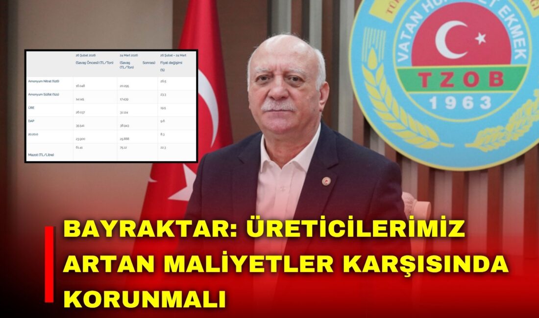TZOB Genel Başkanı Şemsi Bayraktar, İran ile İsrail ve ABD