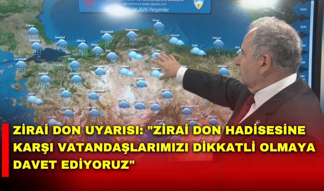 Çevre, Şehircilik ve İklim Değişikliği Bakanlığı Meteoroloji Genel Müdürlüğü hava