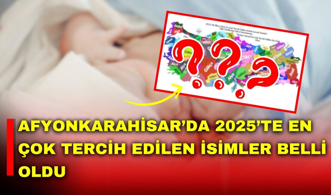 Afyonkarahisar İl Nüfus ve Vatandaşlık Müdürlüğü tarafından paylaşılan Türkiye İstatistik