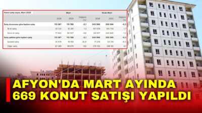 TÜİK verilerine göre Türkiye genelinde konut satışları mart ayında sınırlı