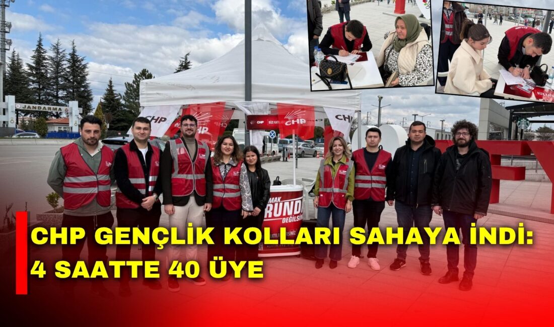 Cumhuriyet Halk Partisi (CHP) Afyonkarahisar Gençlik Kolları, Türkiye genelinde yürütülen