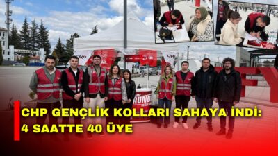 Cumhuriyet Halk Partisi (CHP) Afyonkarahisar Gençlik Kolları, Türkiye genelinde yürütülen