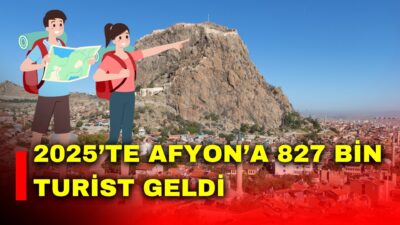 Zafer Kalkınma Ajansı, TR33 Bölgesi’nin sosyoekonomik görünümüne ilişkin turizm verilerini