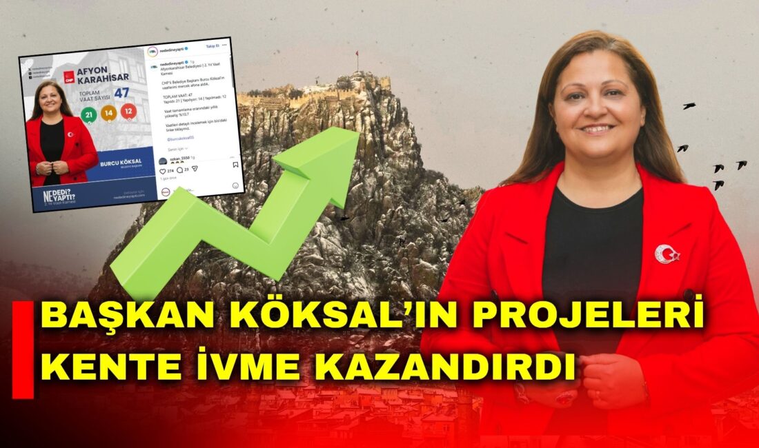 Afyonkarahisar Belediye Başkanı Burcu Köksal’ın vaat gerçekleştirme oranı, benzer illeri