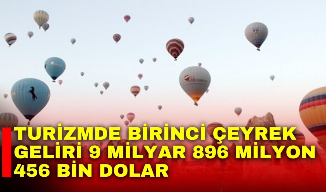 Türkiye İstatistik Kurumu (TÜİK), 2026 yılı birinci çeyrek Turizm İstatistikleri’ni