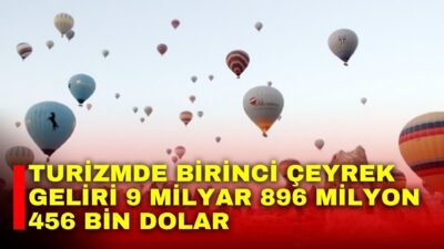 Türkiye İstatistik Kurumu (TÜİK), 2026 yılı birinci çeyrek Turizm İstatistikleri’ni