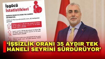 Çalışma ve Sosyal Güvenlik Bakanı Vedat Işıkhan, Türkiye’nin yatırım, istihdam,