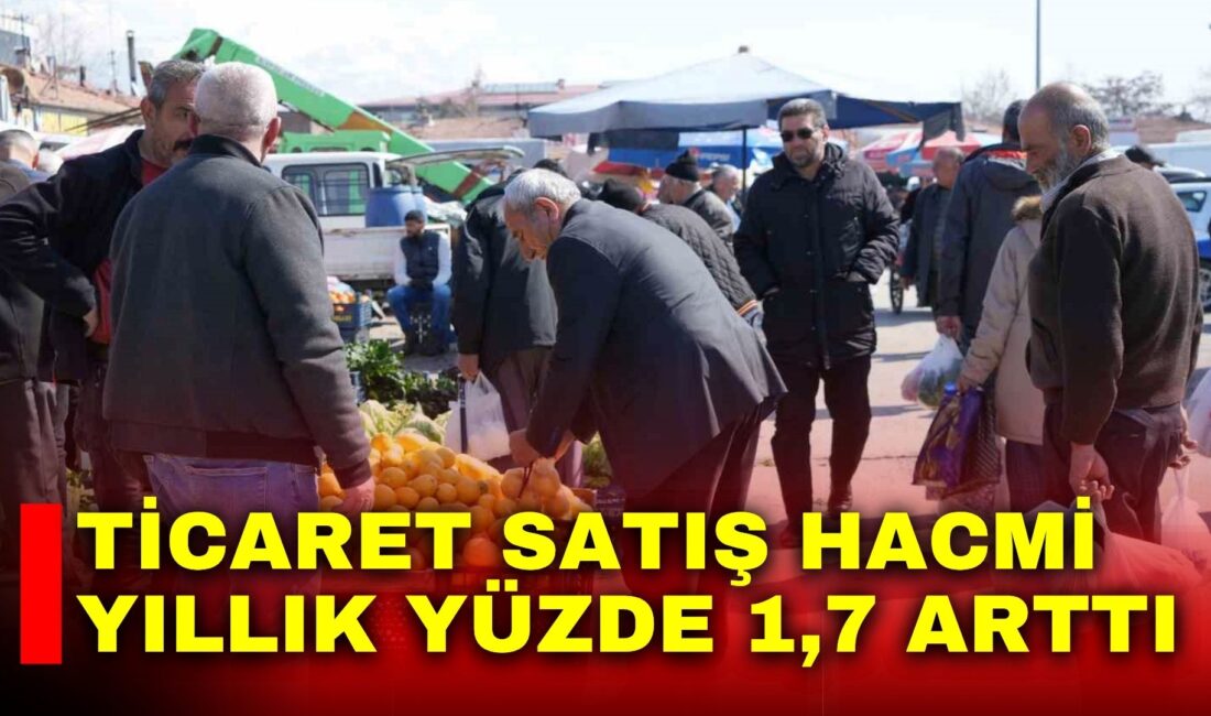 Ticaret satış hacmi yıllık yüzde 1,7 arttı Türkiye İstatistik Kurumu (TÜİK), Mart ayı Ticaret Satış Hacim Endeksi
