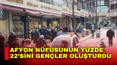 Afyonkarahisar’da 15-29 yaş grubundaki genç nüfus 165 bin 26 kişiye