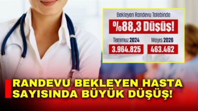 Sağlık Bakanı Prof. Dr. Kemal Memişoğlu, sağlık hizmetlerinin daha erişilebilir