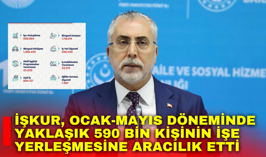 Çalışma ve Sosyal Güvenlik Bakanı Vedat Işıkhan, Türkiye İş Kurumu