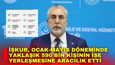 Çalışma ve Sosyal Güvenlik Bakanı Vedat Işıkhan, Türkiye İş Kurumu