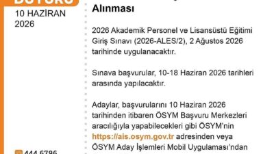 Ölçme, Seçme ve Yerleştirme Merkezi (ÖSYM), Akademik Personel ve Lisansüstü
